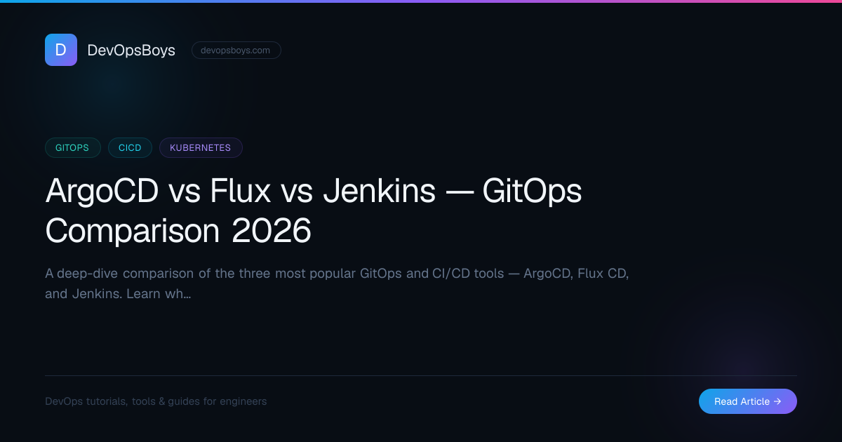 ArgoCD vs Flux vs Jenkins — GitOps Comparison 2026 | DevOpsBoys