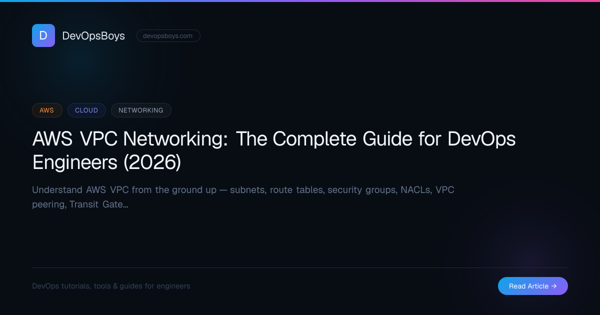AWS VPC Networking: The Complete Guide for DevOps Engineers (2026 ...
