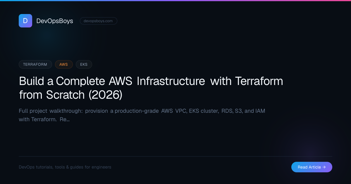 Build a Complete AWS Infrastructure with Terraform from Scratch (2026 ...