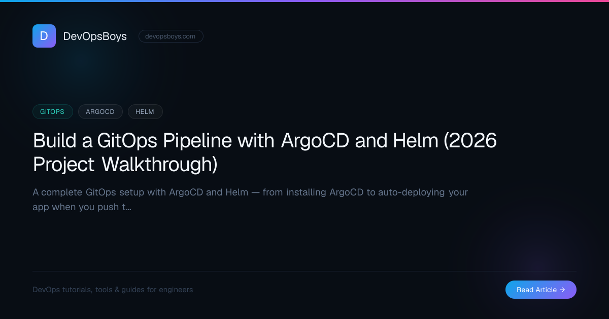 Build a GitOps Pipeline with ArgoCD and Helm (2026 Project Walkthrough ...