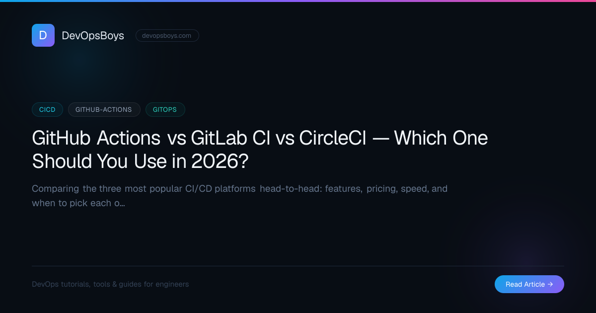 GitHub Actions vs GitLab CI vs CircleCI — Which One Should You Use in ...