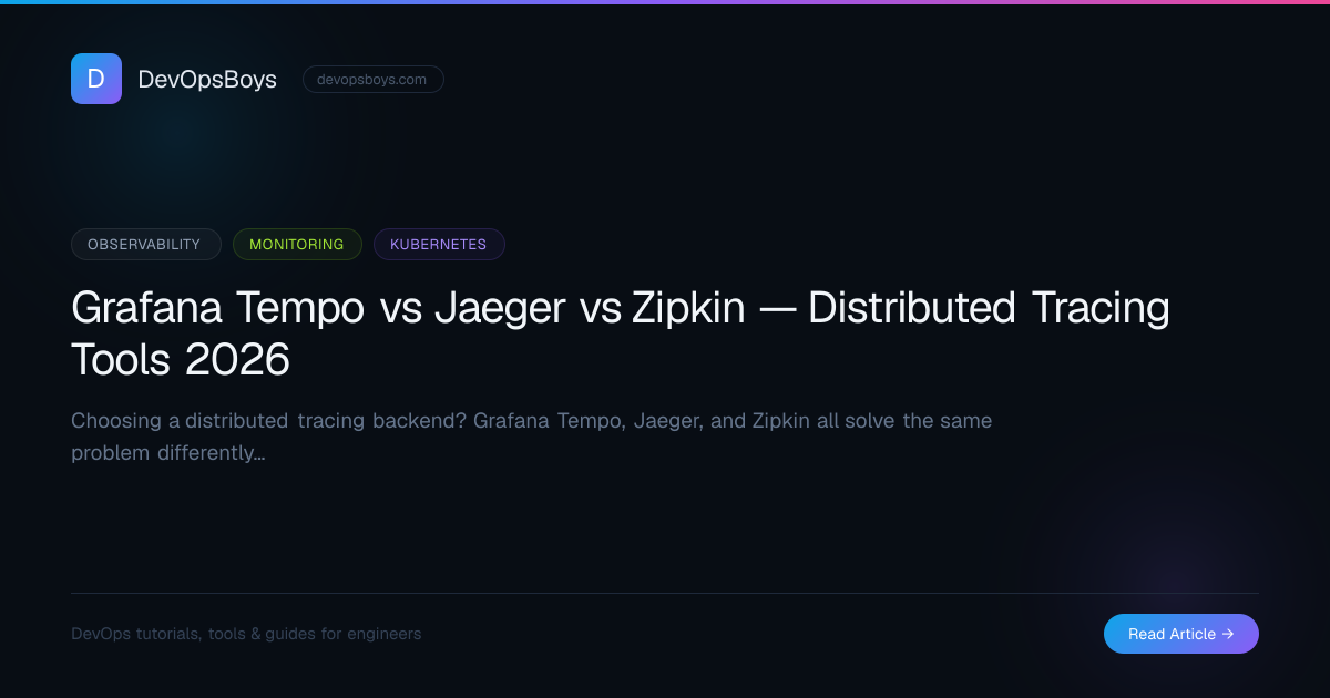 Grafana Tempo vs Jaeger vs Zipkin — Distributed Tracing Tools 2026 ...