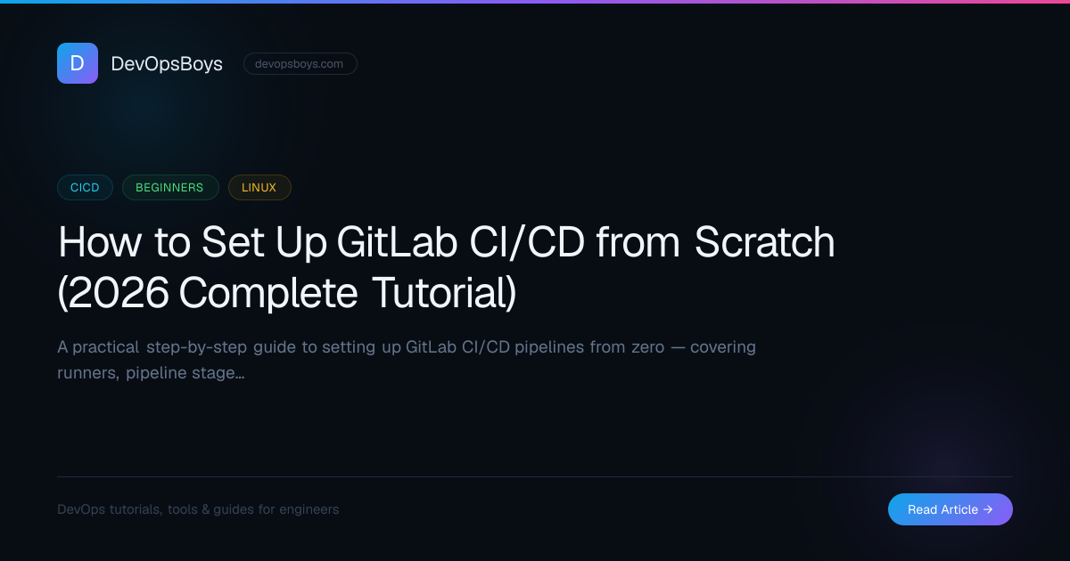 How to Set Up GitLab CI/CD from Scratch (2026 Complete Tutorial ...