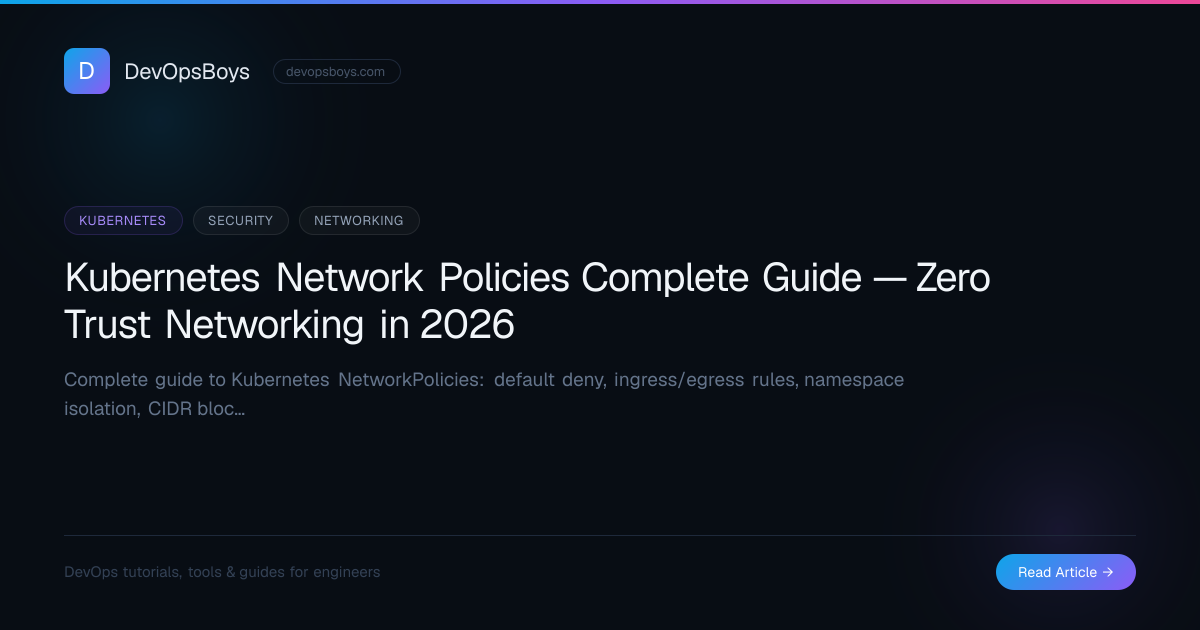 Kubernetes Network Policies Complete Guide — Zero Trust Networking in ...