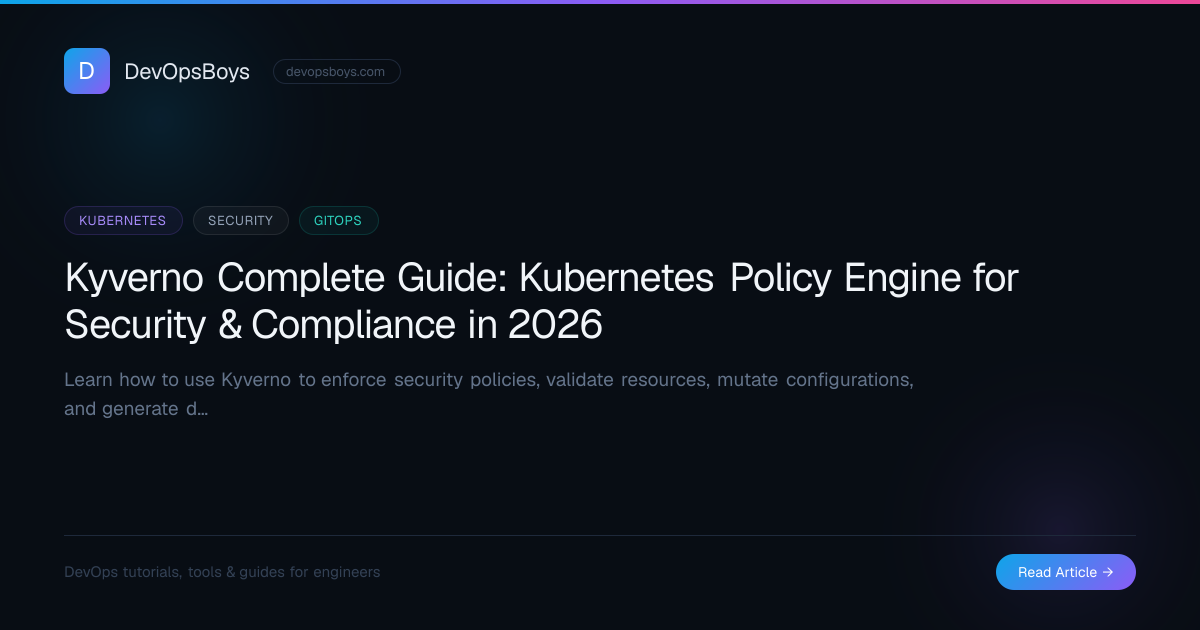 Kyverno Complete Guide: Kubernetes Policy Engine for Security ...