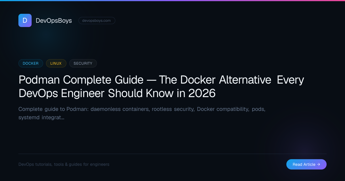 Podman Complete Guide — The Docker Alternative Every DevOps Engineer ...