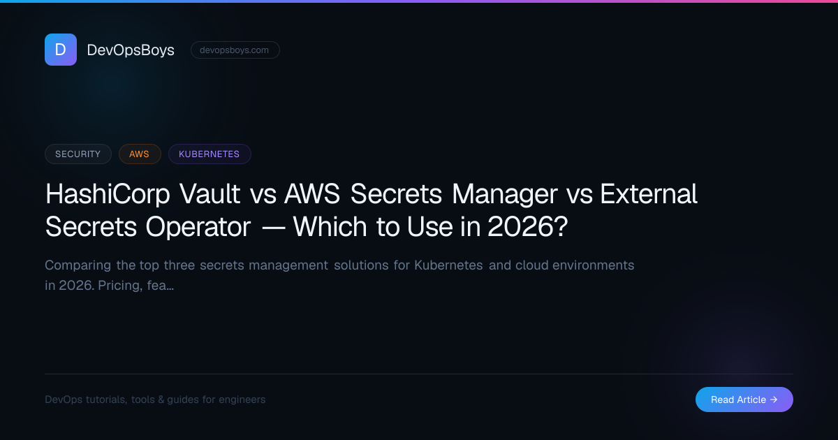 HashiCorp Vault vs AWS Secrets Manager vs External Secrets Operator ...