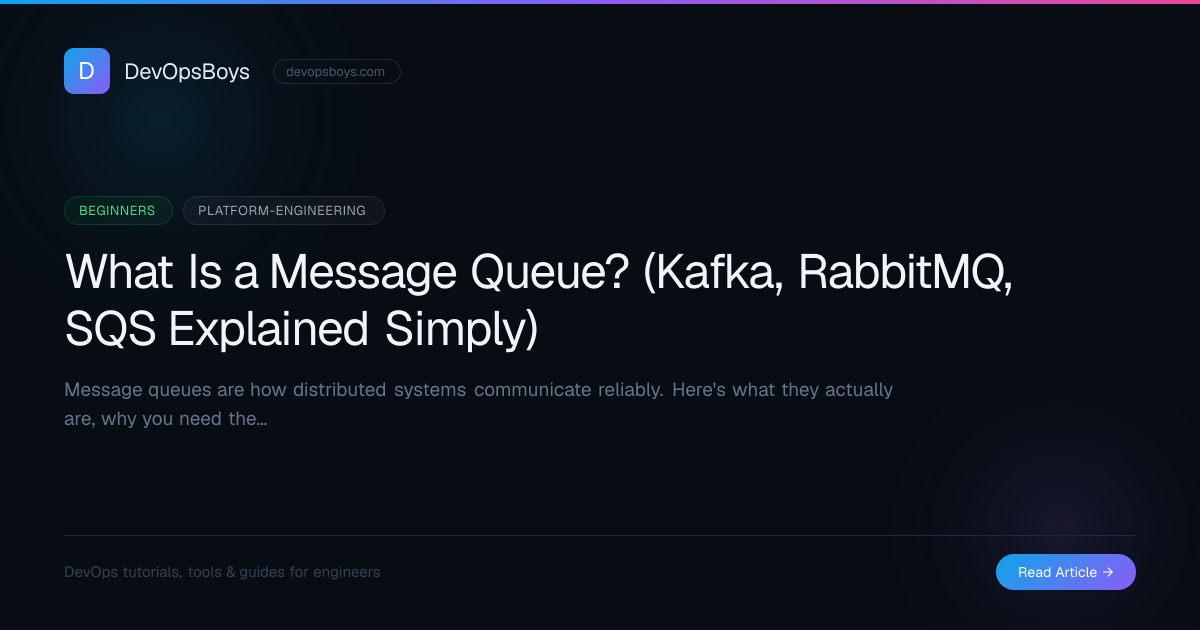 What Is a Message Queue? (Kafka, RabbitMQ, SQS Explained Simply ...