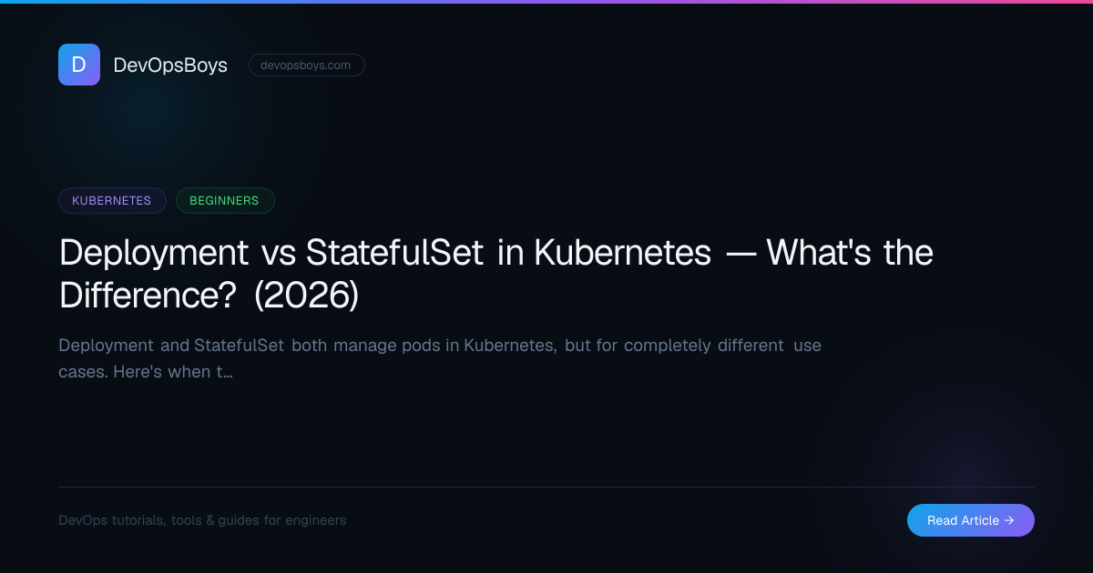 Deployment vs StatefulSet in Kubernetes — What's the Difference? (2026 ...