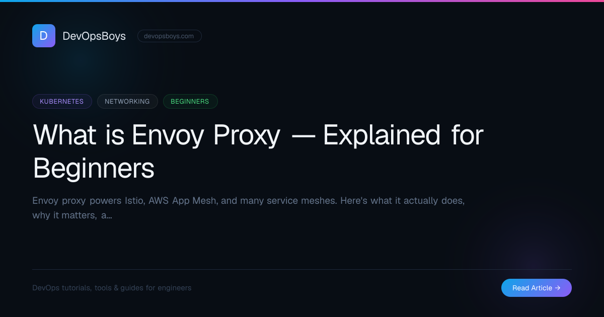 What is Envoy Proxy — Explained for Beginners | DevOpsBoys