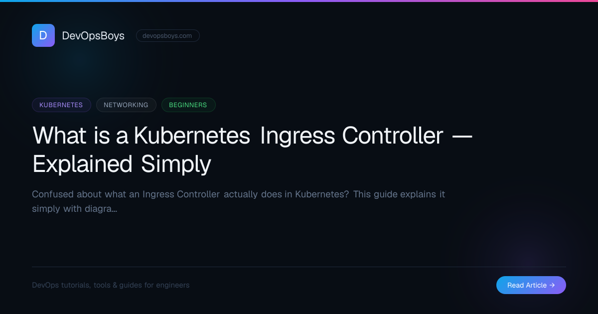 What is a Kubernetes Ingress Controller — Explained Simply | DevOpsBoys