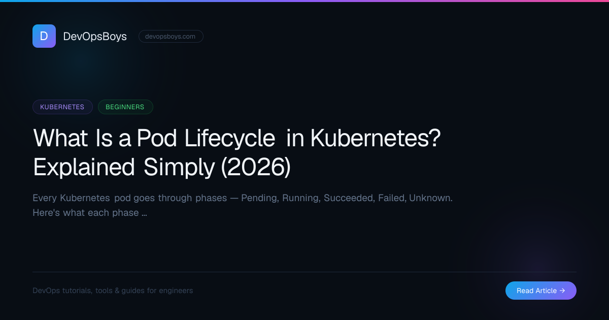 What Is a Pod Lifecycle in Kubernetes? Explained Simply (2026) | DevOpsBoys