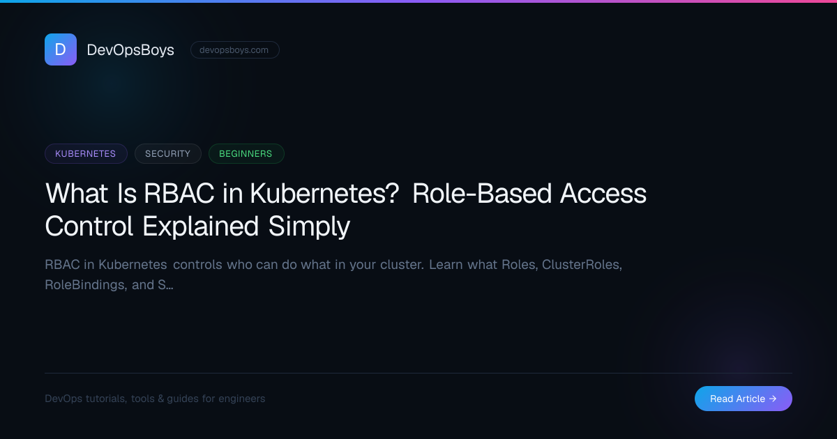 What Is RBAC in Kubernetes? Role-Based Access Control Explained Simply ...