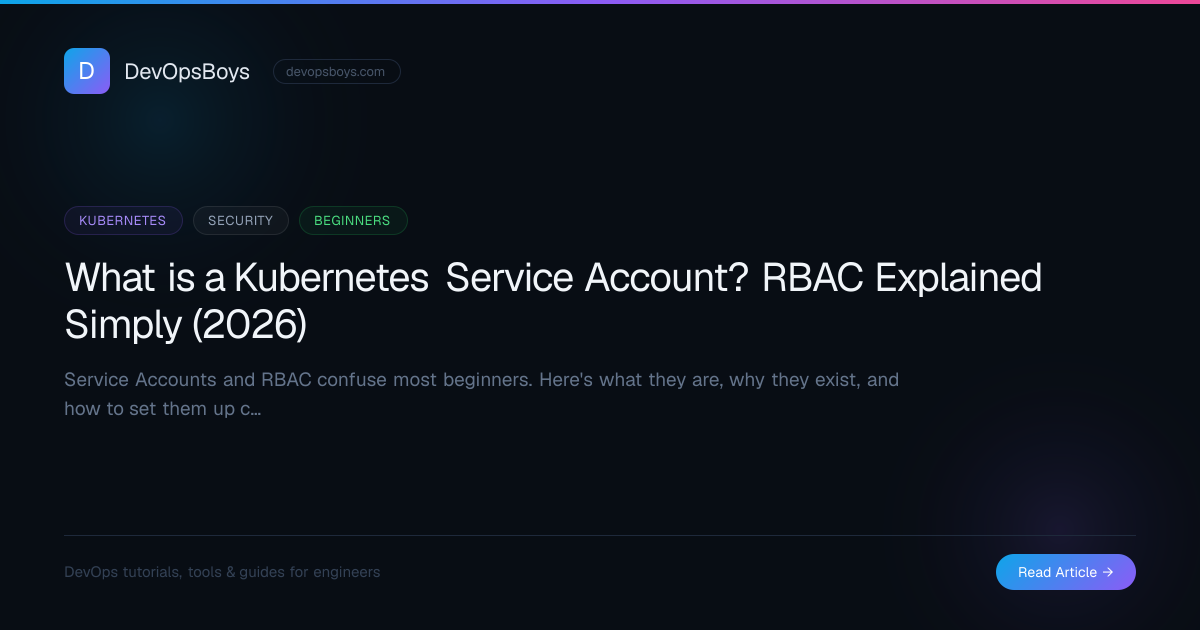 What is a Kubernetes Service Account? RBAC Explained Simply (2026 ...