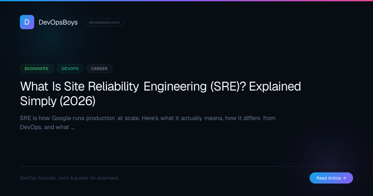 What Is Site Reliability Engineering (SRE)? Explained Simply (2026 ...