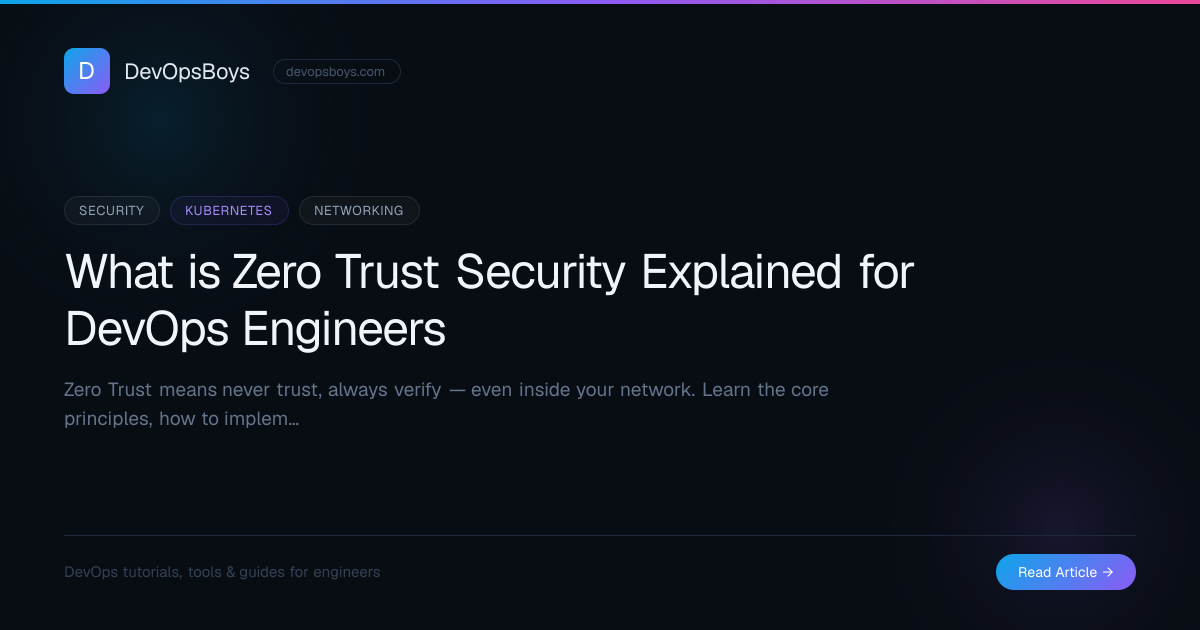 What is Zero Trust Security Explained for DevOps Engineers | DevOpsBoys